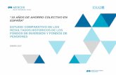 ESTUDIO COMPARATIVO DE LOS RESULTADOS …itemsweb.esade.edu/wi/Prensa/EstudioAhorroColecti... · sostenibilidad del sistema público de pensiones y sobre la necesidad de un ahorro