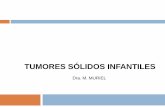 TUMORES SÓLIDOS INFANTILES s - campus.usal.escampus.usal.es/~ogyp/Clases teoricas 2012 2013/LICENCIATURA/TUM… · intramedular y comprimen medula, pueden referir dolor de espalda,
