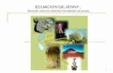 ECUACION DE JENNY - unsj.edu.ar · •Ejercen importantes acciones de alteración de los materiales edáficos. Los organismos transforman los constituyentes del ... Diapositiva 1