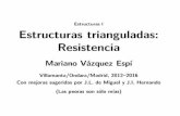 Estructuras IEstructuras trianguladas: Resistenciahabitat.aq.upm.es/gi/mve/mmcyte/g-etr-print.pdf · de proyecto de la cercha (sin deformación alguna). Si ﬁnalmente la cercha cumple