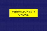 VIBRACIONES Y ONDAS - iespnegras.comiespnegras.com/attachments/712_VIBRACIONES Y ONDAS.pdf · El sonido, las ondas sísmicas P y las que se propagan en un muelle, son ondas longitudinales.
