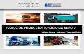EVOLUCIÓN PRODUCTO: EUROCARGO EURO VI - ibb.iveco…ibb.iveco.com/Lists/Markets/Attachments/50/EUROCARGO EURO VI.pdf · 3 Eurocargo Euro VI Type HP Manual Automated Automatic MEC