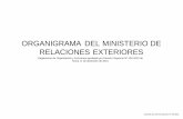 ORGANIGRAMA DEL MINISTERIO DE RELACIONES EXTERIORES … · organigrama del ministerio de relaciones exteriores (año 2010) alta direcciÓn despacho ministerial organismo pÚblico