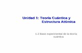 Unidad 1: Teoría Cuántica y Estructura Atómicas10fc4cd0a94f5d61.jimcontent.com/download/version/1328815912/mod… · Entender los fundamentos actuales de la estructura electrónica