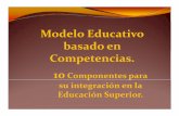 Modelo Educativo basado en Competencias. 10oceanologia.ens.uabc.mx/aformar/documentos... · Niveles de concreción de la Educación Superior: I. Institucional Modelo Educativo II.