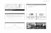 08/05/2013 - Producción de Obras · PROYECTO COMPLETO Se entiende por proyecto completo el conjunto de elementos gráficos y ... Dibujo de Hugh Ferriss En Delirious New York, Rem