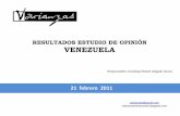 RESULTADOS ESTUDIO DE OPINIÓN VENEZUELAstatic.eluniversal.com/2011/03/02/EncuestaNacionalFebre... · 2011-03-03 · cuÁnto de democracia hay en venezuela (oposiciÓn y chavismo)