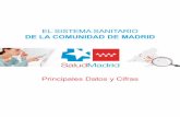 Principales Datos y Cifras - madrid.org · • Control enfermedades en situaciones de emergencias sanitarias de importancia internacional. • Adicciones. SALUD PÚBLICA ... Una de