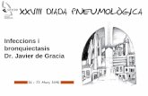 Infeccions i bronquiectasis Dr. Javier de Gracia .pdf · Postinfecciosas Bacterias, TBC, micobacterias atípicas, virus y hongos Alt del sistema mucociliar Síndromes de disquinesia