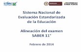Sistema Nacional de Evaluación Estandarizada de la …educacionyempresa.com/wp-content/uploads/2015/01/Presentacion... · Responsabilidades con respecto a los exámenes de Estado