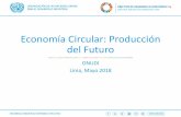 Economía Circular: Producción del Futuroa... · Madera, metales y plásticos. ... mejor uso productivo de los recursos Asesoría en políticas • La ONUDI apoya el desarrollo de