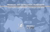 Manual de derechos humanos - appweb.cndh.org.mxappweb.cndh.org.mx/biblioteca/archivos/pdfs/DH_4.pdf · La presente edición del Manual de derechos huma-nos: conceptos elementales
