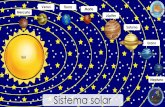 Venus Tierra Marte Mercurio Júpiter Saturno Urano · Mercurio Venus Tierra Marte Júpiter Saturno Urano Neptuno Sol Sistema solar. Sistema solar El sol →Es la estrella más grande