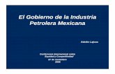 El Gobierno de la Industria Petrolera Mexicanasiteresources.worldbank.org/INTMEXICOINSPANISH/Resources/paper... · Gráfica 1. Contenido del texto 4. Determinantes potenciales del