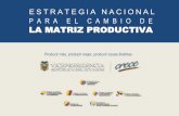 LA MATRIZ PRODUCTIVA - vicepresidencia.gob.ec · e incentivos productivos > Ecosistema de innovación Ø Infraestructura y servicios para la producción Ecosistema de innovación
