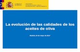 La evolución de las calidades de los aceites de olivaforoagrario.com/wp-content/uploads/2017/06/20170524CClemente.pdf · PRINCIPALES HITOS EN LA EVOLUCION DE LA CALIDAD DE LOS ACEITES