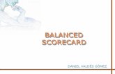 BALANCED SCORECARD - :: BSC CONSULTORES BSC-u-de-viadelmar-2008.pdf · Algunos ejemplos de la creación de valor ... El BSC es considerado uno de los más importantes avances en gestión
