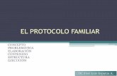 EL PROTOCOLO FAMILIAR - Documento sin títuloweb.uqroo.mx/archivos/jlesparza/protocolo f.pdf · Nota: Pueden acceder a esta web para ver el ejemplo de un protocolo familiar; EL PROTOCOLO