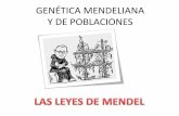 GENÉTICA MENDELIANA Y DE POBLACIONES · Primera Ley de Mendel. Los dos miembros de una pareja génica se distribuyen separadamente entre los gametos (segregan), de forma que la mitad
