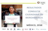 RESULTADOS CONSULTA CIUDADANA EN … · La Agenda Ciudadana es un compromiso de la XXIV Cumbre Iberoamericana de Jefes de Estado y de Gobierno realizada en Veracruz. La consulta en