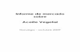 Informe de mercado sobre Aceite Vegetal - …exportapymes.com/documentos/productos/RA5673_noruega_aceites... · 1513.1920/1999 Aceite de Coco 1513.2920/2999 Aceite de Almendra de