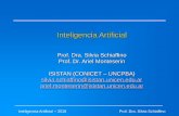 Presentación de PowerPoint - exa.unicen.edu.ar 1... · •Visión computacional •Robótica Prof. Dra. Silvia Schiaffino . ... pensamiento” y más ameno para el desarrollo científico