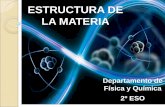 ESTRUCTURA DE LA MATERIA - iesparquegoya.esiesparquegoya.es/files/FQ/Tema 4_Estructura de la materia_2ºESO.pdf · 0. Mapa conceptual MATERIA Heterogéneas Sistemas coloidales Mezclas