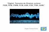 “Digital: Teorema de Shanon, pulsos: PAM, PPM, … · PAM, PPM, PWM, PCM, ASK, FSK, PSK, QAM.” ... FSK es menos sensible a errores que ASK. Se usa en líneas telefónicas y en