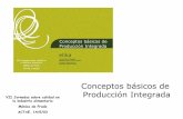 Conceptos básicos de Producción Integrada - … Basicos P.I.pdf · Conceptos básicos de Producción Integrada VII Jornadas sobre calidad en la industria alimentaria ... Antecedentes
