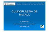 CULDOPLÀSTIA DE McCALL - academia.cat · CULDOPLÀSTIA DE McCALL Dr. JOSEP PUBILL Servei de Ginecologia, Hospital Parc Taulí, Sabadell 14 de juny de 2011 TÈCNIQUES CLÀSSIQUES