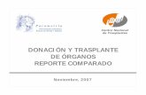 DONACIÓN Y TRASPLANTE DE ÓRGANOS … · La principal motivación de donar órganos -entre quienes se encuentran a favor- es el deseo de ... (57%) y San Luis ... se ubica en el tercer