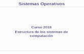 Sistemas Operativos - eva.fing.edu.uy · Sistemas Operativos | Curso 2018 | Estructura de los sistemas de computación 3/42 ... Memoria de tipo volátil, con direcciones de palabra