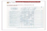 Inventario de Situaciones y Respuestas de Ansiedad (ISRA)webs.ucm.es/info/psclinic/evaluacion/Proyecto Apoyo EPC 2006... · 11 13. 14. 15. 20 21. 22. CASI NUNCA VEces Sl OTRAS VECES