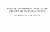 NUEVA LEY DE REFORMAS URGENTES DEL MERCADO DEL TRABAJO ...cograsop.com/formacion/jornadas/Exposicion_documental_Trabajo... · NUEVA LEY DE REFORMAS URGENTES DEL MERCADO DEL TRABAJO