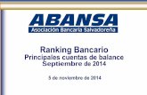 Principales cuentas de balance Septiembre de 2014 - … · 2017-09-08 · Ranking de principales cuentas de balances 2 Posición * Bancos Activos ... Pasivo I. Pasivos de intermediación
