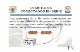 RESISTORES CONECTADOS EN SERIE - …profesores.dcb.unam.mx/users/franciscompr/docs/Tema 3/3.4 y 3.5... · ideal en serie con un resistor. Fuente de fuerza electromotriz Fuente de