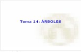 Tema 14: ÁRBOLES - informatica.uv.esinformatica.uv.es/iiguia/AED/teoria/apuntes/cuatr2/tema14.pdf · Algoritmos y estructuras de datos I - Tema 14 6 Ejemplo de Árbol (LIBRO) Libro