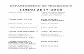 CURSO 2017-2018 - iesvictoriomacho.comiesvictoriomacho.com/web/assets/TECNOLOGÍA1.pdf · NFORMACIÓN Y DE LA COMUNICACIÓN 1º BACH ... Las tecnologías de la información y la comunicación