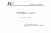 Aritmética Binaria - Sistemas de Información y ... · Circuito complementador 74487 Comparadores binarios en magnitud Unidad Aritmética Lógica (ALU) ... 7482 → sumador completo