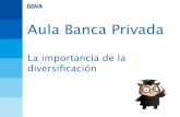 Aula Banca Privada - bbva.es · 2 Banca Privada La importancia de la diversiﬁcación La diversiﬁcación de carteras es el principio básico de la operativa en mercados ﬁnancieros