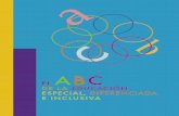 ABC-Modulo 6-FINAL 17.8.12 - Centro de …cie.uprrp.edu/diversidad/wp-content/uploads/sites/3/2016/02/ABC_m6.… · Los primeros años de vida son cruciales en el desarrollo de la