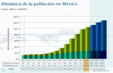 Dinámica de la población en México - bvsde.paho.org · 40.0 60.0 80.0 100.0 120.0 140.0 M ... agua potable y el 61% no cuenta con alcantarillado Se trata el 31% de las aguas residuales