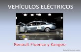 VEHÍCULOS ELÉCTRICOS - rafadeandres · Índice de contenidos •Presentación Renault Fluence y Kangoo •Mecánica: descripción •Esquema general de carga •Batería •Corta-circuito