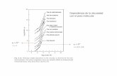 Dependencia de la viscosidad con el peso molecularmaterias.df.uba.ar/pfqa2014c1/files/2014/06/Relajaciones2.pdf · Dependencia de la viscosidad con el peso molecular. La temperatura
