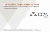 Consejo de Competencias Mineras - Innovación en …fch.cl/wp-content/uploads/2014/05/CCM_y_VetaMinera_para... · Consejo de Competencias Mineras Lógica, ... TOTAL HORAS 37 86 123