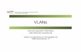 VLANs - Área de Ingeniería Telemática - UPNA · Fund. c to. de Red ca Temario 1. Introducción 2. Tecnologías LAN • Tecnologías Ethernet • Conmutación Ethernet • VLANs