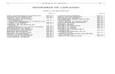 DIAGRAMAS DE CABLEADO - riogrande4x4.com.brriogrande4x4.com.br/.../341_Manual...Jeep_Cherokee.pdf · Transmisión manual-Tracción en ruedas traseras SOHC . Motor con árbol de levas