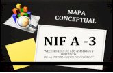 MAPA CONCEPTUAL A -3 NECESIDADES DE LOS …ramirezcorona542nif.weebly.com/uploads/2/8/2/9/... · MAPA CONCEPTUAL A -3 "NECESIDADES DE LOS USUARIOS Y OBJETIVOS DE LA INFORMACIÓN FINANCIERA"