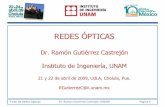 REDES ÓPTICAS - cudi.edu.mx · Taller de Redes Ópticas Dr. Ramón Gutiérrez Castrejón /UNAM Página 6 ¿Por qué usar señales digitales? • Integridad.- la regeneración digital