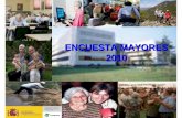 ENCUESTA MAYORES 2010 - amavir.es · •La Soledad en las personas Mayores 1998. CIS/IMSERSO ... 100% 65 - 69 años 70 - 74 años 75 - 79 años 80 años y más Total En compañía